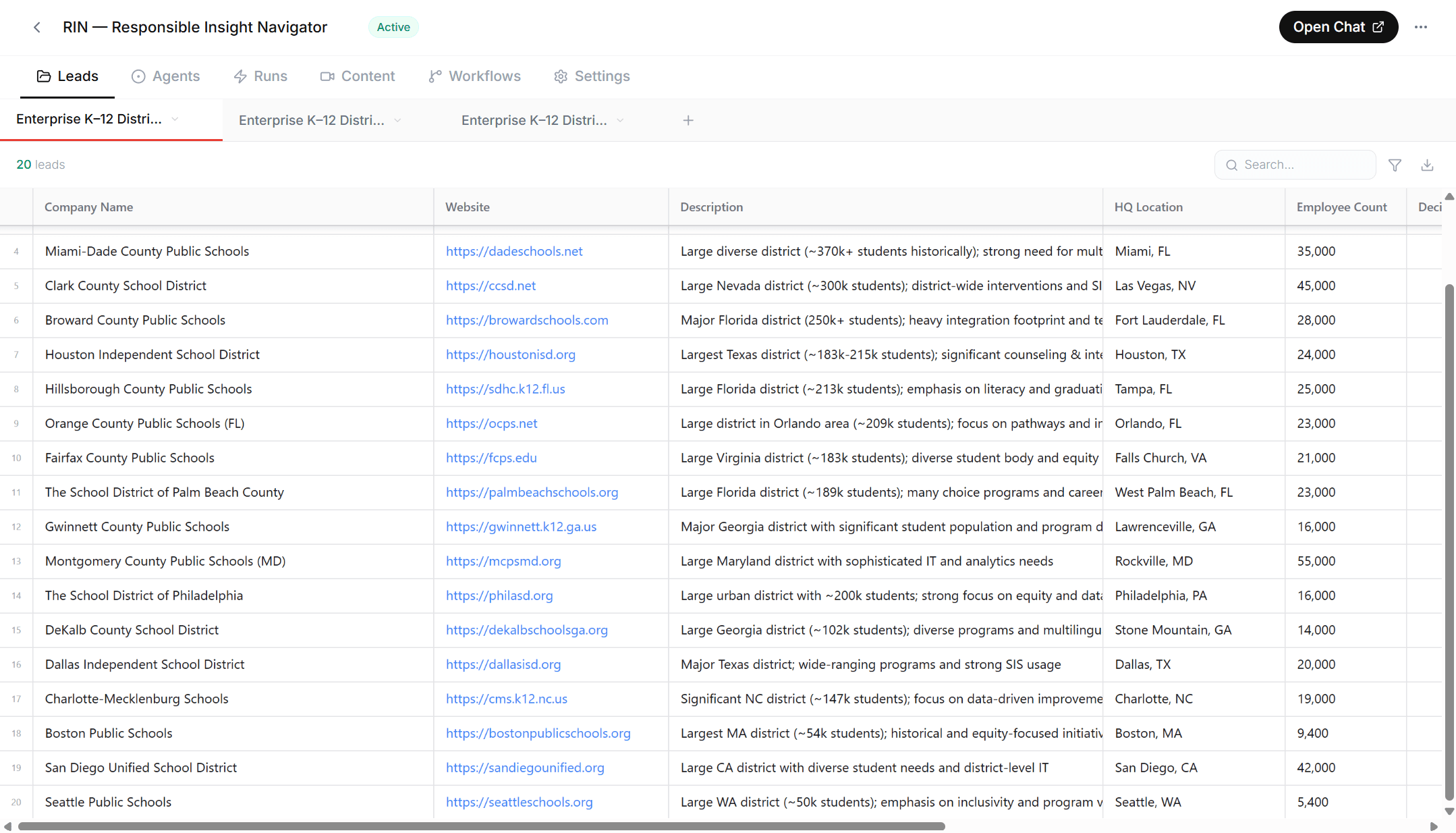 Glimpse leads table showing discovered prospects with fit scores